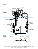 Предварительный просмотр 9 страницы Armstrong Flo-Direct 2.0 AFD-1000 Installation, Operation And Maintenance Manual