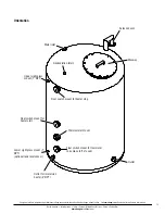 Предварительный просмотр 13 страницы Armstrong Flo-Direct 2.0 AFD-1000 Installation, Operation And Maintenance Manual