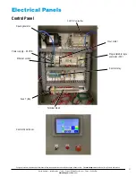 Предварительный просмотр 21 страницы Armstrong Flo-Direct 2.0 AFD-1000 Installation, Operation And Maintenance Manual