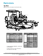 Предварительный просмотр 35 страницы Armstrong Flo-Direct 2.0 AFD-1000 Installation, Operation And Maintenance Manual