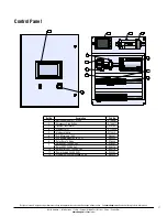 Предварительный просмотр 37 страницы Armstrong Flo-Direct 2.0 AFD-1000 Installation, Operation And Maintenance Manual