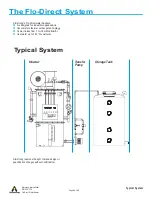 Предварительный просмотр 4 страницы Armstrong Flo-Direct AFD-1000 Installation, Operation And Maintenance Manual