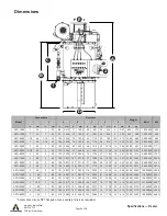 Предварительный просмотр 7 страницы Armstrong Flo-Direct AFD-1000 Installation, Operation And Maintenance Manual