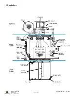 Предварительный просмотр 8 страницы Armstrong Flo-Direct AFD-1000 Installation, Operation And Maintenance Manual