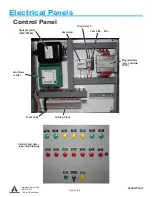 Предварительный просмотр 21 страницы Armstrong Flo-Direct AFD-1000 Installation, Operation And Maintenance Manual