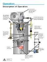 Предварительный просмотр 27 страницы Armstrong Flo-Direct AFD-1000 Installation, Operation And Maintenance Manual