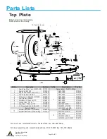 Предварительный просмотр 36 страницы Armstrong Flo-Direct AFD-1000 Installation, Operation And Maintenance Manual