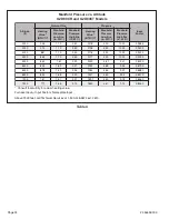 Preview for 24 page of Armstrong G1D80BR Installation Instructions Manual