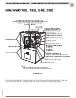 Предварительный просмотр 58 страницы Armstrong HWC PREMIER 122 Service Reference Manual