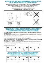 Preview for 2 page of Armstrong ICS Manual