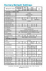 Предварительный просмотр 5 страницы Armstrong RADA MX1 Installation, Operation And Maintenance Manual