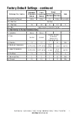 Предварительный просмотр 7 страницы Armstrong RADA MX1 Installation, Operation And Maintenance Manual