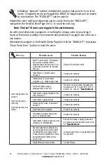 Предварительный просмотр 24 страницы Armstrong RADA MX1 Installation, Operation And Maintenance Manual