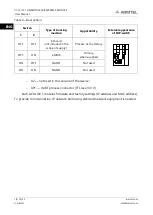 Preview for 14 page of ARMTEL ACM-IP2.1 User Manual