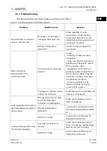 Preview for 23 page of ARMTEL ACM-IP2.1 User Manual