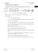 Предварительный просмотр 17 страницы ARMTEL ARMT.665200.003UM User Manual