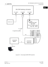 Предварительный просмотр 37 страницы ARMTEL DIS-TOP User Manual