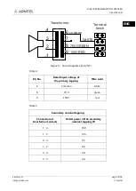 Предварительный просмотр 21 страницы ARMTEL LS-25(T) User Manual