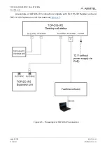 Предварительный просмотр 42 страницы ARMTEL RMLT.465311.009 User Manual