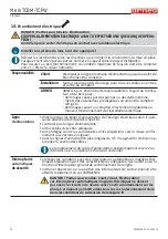 Preview for 78 page of Arneg 1250 TCBM Direction For Installation And Use