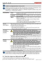 Preview for 21 page of Arneg Arka 4P Direction For Installation And Use