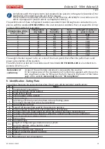 Preview for 51 page of Arneg Astana LX Direction For Installation And Use