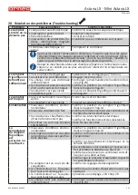 Preview for 115 page of Arneg Astana LX Direction For Installation And Use