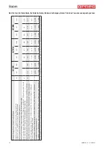 Preview for 10 page of Arneg Belgrado 80 TCPW Installation And Use Manual