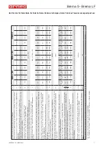 Предварительный просмотр 7 страницы Arneg BREMA 5 Manual