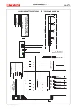 Preview for 5 page of Arneg Cairns PIZZA: Cairns TCPW Manual