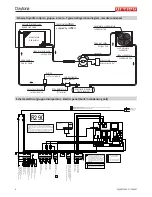 Preview for 8 page of Arneg Daytona Installation And Use Manual