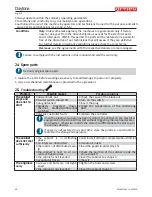 Preview for 50 page of Arneg Daytona Installation And Use Manual