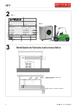 Предварительный просмотр 3 страницы Arneg HPF series Direction For Installation And Use