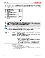 Preview for 149 page of Arneg Lisbona 2 LF 1C Direction For Installation And Use