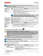 Preview for 152 page of Arneg Lisbona 2 LF 1C Direction For Installation And Use