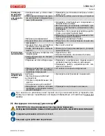 Preview for 158 page of Arneg Lisbona 2 LF 1C Direction For Installation And Use