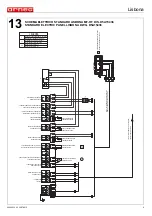 Preview for 10 page of Arneg Lisbona Direction For Installation And Use