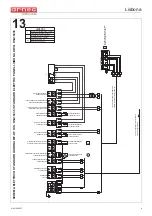 Preview for 167 page of Arneg Lisbona Direction For Installation And Use