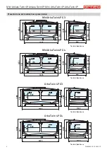 Preview for 6 page of Arneg Mini Ankara Twin 4P Series Direction For Installation And Use