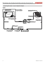 Preview for 12 page of Arneg Mini Ankara Twin 4P Series Direction For Installation And Use