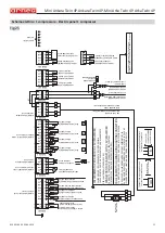 Preview for 13 page of Arneg Mini Ankara Twin 4P Series Direction For Installation And Use