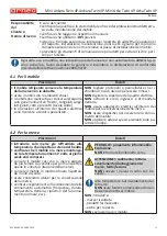 Preview for 17 page of Arneg Mini Ankara Twin 4P Series Direction For Installation And Use