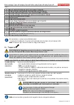 Preview for 22 page of Arneg Mini Ankara Twin 4P Series Direction For Installation And Use