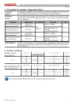 Preview for 89 page of Arneg Mini Ankara Twin 4P Series Direction For Installation And Use