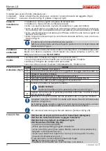 Preview for 24 page of Arneg NIMES LX 075 H219 BT DOOR GI Direction For Installation And Use