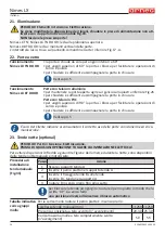 Preview for 28 page of Arneg NIMES LX 075 H219 BT DOOR GI Direction For Installation And Use