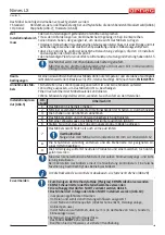 Preview for 80 page of Arneg NIMES LX 075 H219 BT DOOR GI Direction For Installation And Use