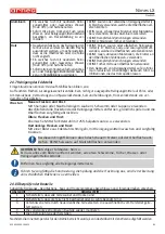 Preview for 87 page of Arneg NIMES LX 075 H219 BT DOOR GI Direction For Installation And Use