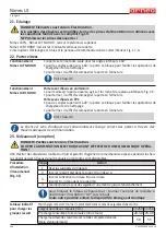 Preview for 112 page of Arneg NIMES LX 075 H219 BT DOOR GI Direction For Installation And Use