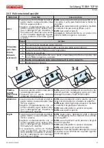 Preview for 27 page of Arneg Salzburg TCBM Installation And Operation Manual